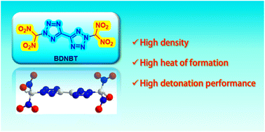 Graphical abstract: Intramolecular assembly of dinitromethyl and bistetrazole: a strategy for constructing advanced and environmentally friendly high-energy density materials