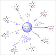 Graphical abstract: Recent advances in the photocatalytic synthesis of isoquinoline-1,3-dione derivatives