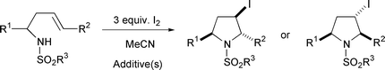 Graphical abstract: A stereochemically flexible approach to pyrrolidines based on 5-endo-trig iodocyclisations of homoallylic sulfonamides