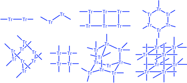 Graphical abstract: Crystal engineering of coordination polymers using 4,4′-bipyridine as a bond between transition metal atoms