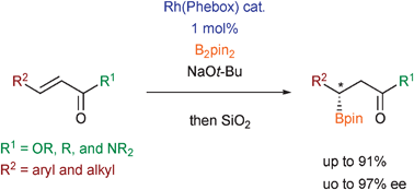 Graphical abstract: Asymmetric β-boration of α,β-unsaturated carbonyl compounds promoted by chiral rhodium–bisoxazolinylphenyl catalysts