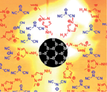 Graphical abstract: Hypergolic ionic liquids to mill, suspend, and ignite boron nanoparticles