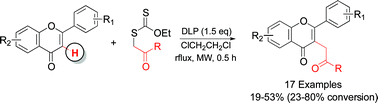 Graphical abstract: Microwave-assisted C-3 selective oxidative radical alkylation of flavones