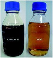 Graphical abstract: Biodiesel production, characterization, engine performance, and emission characteristics of Malaysian Alexandrian laurel oil