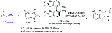 Graphical abstract: A highly enantioselective Hg(ii)-catalyzed Sakurai–Hosomi reaction of isatins with allyltrimethylsilanes