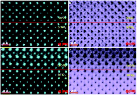Graphical abstract: Interfacial defects induced electronic property transformation at perovskite SrVO3/SrTiO3 and LaCrO3/SrTiO3 heterointerfaces