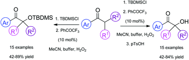 Graphical abstract: Green organocatalytic α-hydroxylation of ketones