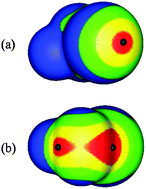 Graphical abstract: The σ-hole revisited