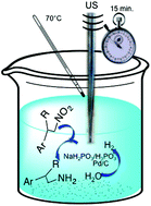 Graphical abstract: New insights into the catalytic reduction of aliphatic nitro compounds with hypophosphites under ultrasonic irradiation