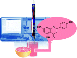 Graphical abstract: Voltammetric analysis of naringenin at a disposable pencil graphite electrode – application to polyphenol content determination in citrus juice