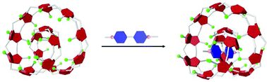 Graphical abstract: Barium cation-responsive supra-amphiphile constructed by a new twisted cucurbit[15]uril/paraquat recognition motif in water