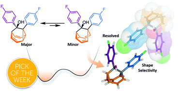 Graphical abstract: Shape-selective crystallisation of fluxional carbon cages