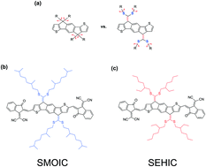 Graphical abstract: Highly π-extended small molecules with bis(alkylthio)methylene side chains for organic field-effect transistors