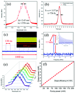 Graphical abstract: Ultrasmall 2D NbSe2 based quantum dots used for low threshold ultrafast lasers