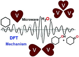 Graphical abstract: Vanadium complexes of different nuclearities in the catalytic oxidation of cyclohexane and cyclohexanol – an experimental and theoretical investigation