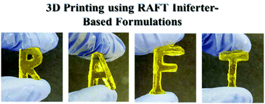 Graphical abstract: 3D printing of polymeric materials based on photo-RAFT polymerization