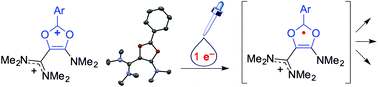 Graphical abstract: Stable dicationic dioxoliums and fate of their dioxolyl radicals