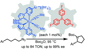 Graphical abstract: Enantioselective intramolecular C–H amination of aliphatic azides by dual ruthenium and phosphine catalysis