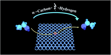 Graphical abstract: Selectivity for ethanol partial oxidation: the unique chemistry of single-atom alloy catalysts on Au, Ag, and Cu(111)