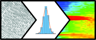 Graphical abstract: Optical costs and benefits of disorder in biological photonic crystals