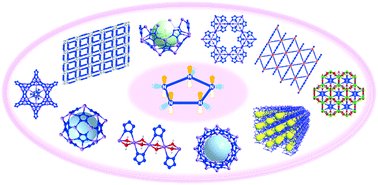 Graphical abstract: Recent advances in synthesis and crystal structures of metal pentazolate salts