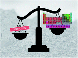 Graphical abstract: Provenancing of cement using elemental analyses and isotope techniques – the state-of-the-art and future perspectives