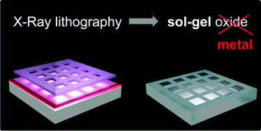 Graphical abstract: Deep X-ray lithography on “sol–gel” processed noble metal mesoarchitectured films