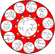 Graphical abstract: Visible light mediated functionalization of allenes