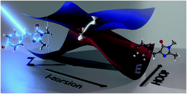 Graphical abstract: Internal conversion of the anionic GFP chromophore: in and out of the I-twisted S1/S0 conical intersection seam
