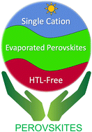 Graphical abstract: Perovskite solar cells from the viewpoint of innovation and sustainability