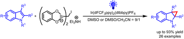 Graphical abstract: Visible-light enabled synthesis of cyclopropane-fused indolines via dearomatization of indoles