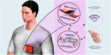 Graphical abstract: Wearable energy storage with MXene textile supercapacitors for real world use