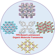 Graphical abstract: Luminescent organic molecular frameworks from tetraphenylethylene-based building blocks