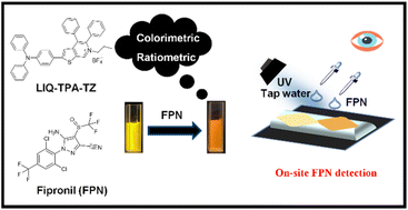 Graphical abstract: Colorimetric and ratiometric supramolecular AIE fluorescent probe for the on-site monitoring of fipronil
