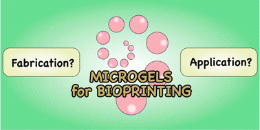 Graphical abstract: Microgels for bioprinting: recent advancements and challenges