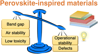 Graphical abstract: Lead-free perovskite-inspired semiconductors for indoor light-harvesting – the present and the future