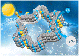 Graphical abstract: Understanding photocatalytic hydrogen peroxide production in pure water for benzothiadiazole-based covalent organic frameworks