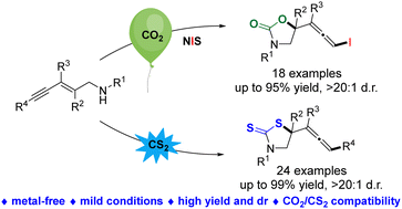 Graphical abstract: Chemical fixation of CO2/CS2 to access iodoallenyl oxazolidinones and allenyl thiazolidine-thiones