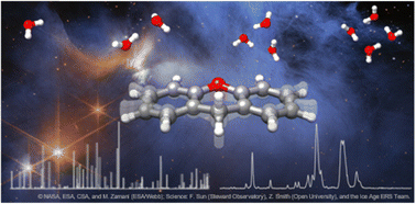 Graphical abstract: Probing the structure and dynamics of the heterocyclic PAH xanthene and its water complexes with infrared and microwave spectroscopy