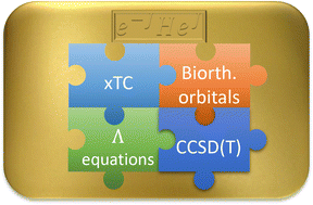 Graphical abstract: Orbital optimisation in xTC transcorrelated methods