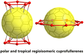 Graphical abstract: Polar and tropical regioisomeric decanuclear cuprofullerenes