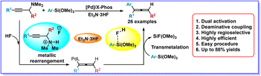 Graphical abstract: Efficient synthesis of trisubstituted allenes via palladium-catalysed deaminative coupling of tertiary propargylamines with arylsiloxanes