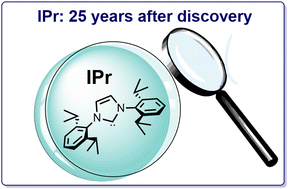 Graphical abstract: The influential IPr: 25 years after its discovery