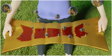 Graphical abstract: Strain and defect-engineering on the basal plane of ultra-large MoS2 monolayers attached onto stretchable gold electrodes