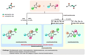 Graphical abstract: Switchable divergent organocatalytic asymmetric reactions of azlactones with 1,4-enediones