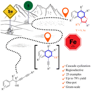 Graphical abstract: Regioselective formation of naphtho[2,1-b]selenophenes via cascade cyclization of 1,3-diynylpropargyl alcohols promoted by iron(iii) chloride and diorganyl diselenides
