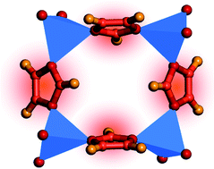 Graphical abstract: Comparison of the relative stability of zinc and lithium-boron zeolitic imidazolate frameworks