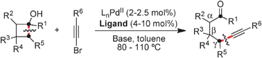 Graphical abstract: Formal γ-alkynylation of ketones via Pd-catalyzed C–C cleavage