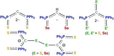 Graphical abstract: PCP-bridged chalcogen-centred anions: coordination chemistry and carbon-based reactivity