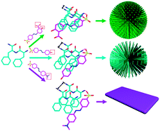 Graphical abstract: Manipulating assembly of cationic dipeptides using sulfonic azobenzenes